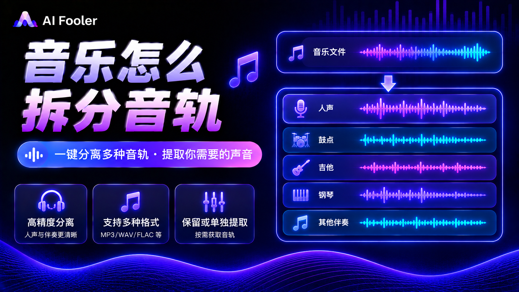 音乐怎么拆分音轨?多轨分离的方法