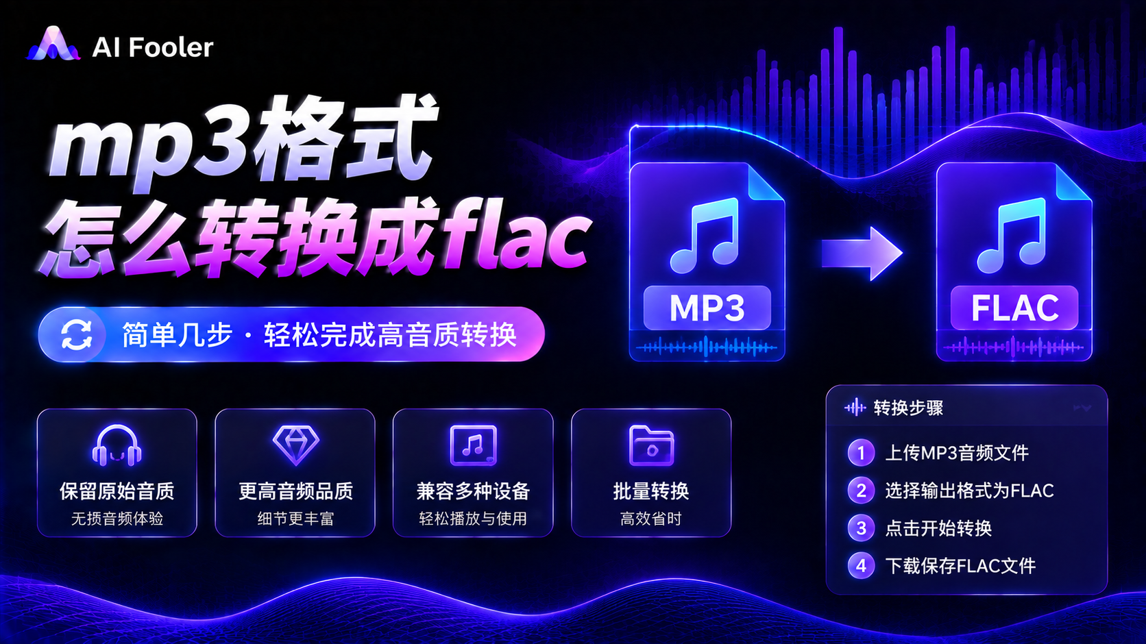 音乐降调怎么降?音乐升降调后变速怎么调