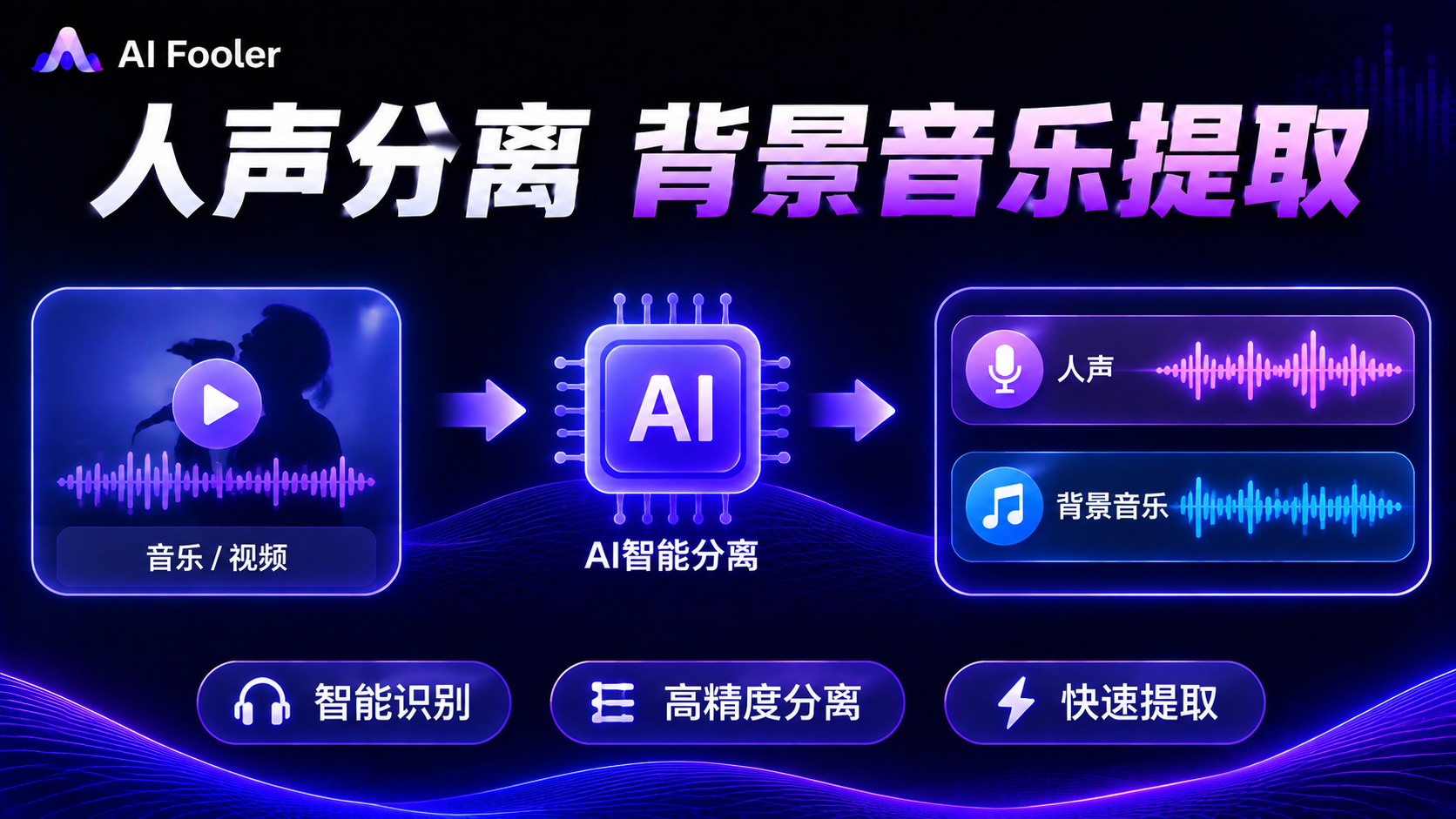 人声分离伴奏背景音乐怎么提取?声音分离人声伴奏提取